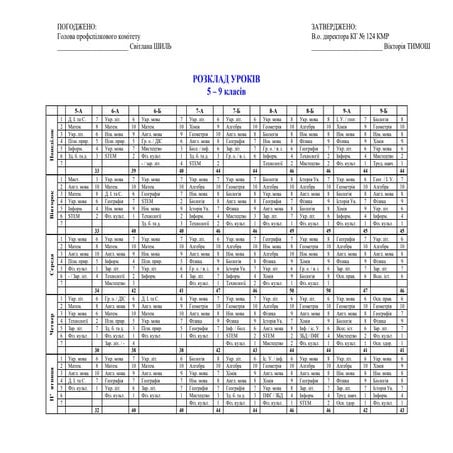 Розклад_уроків_5_9_класів_для_Державної_санітарно_епідеміологічної.pdf