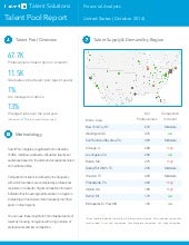 US Financial Analysts | Talent Pool...