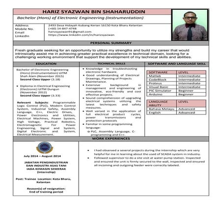 hariz-syazwan CV