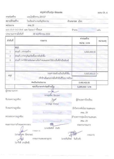 สิ่งที่ส่งมาด้วย2