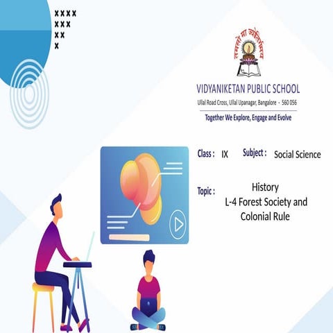 593088246-HL4ForestSocietyandColonialism-PDFofPPT-39b77e11726545e79e4756066c3...