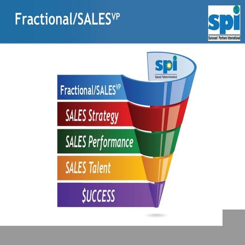 Intro Fractional SALESvp presentation_NEW.ppt [Autosaved]