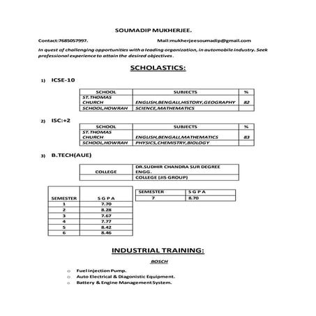 SOUMADIP MUKHERJEE | PDF
