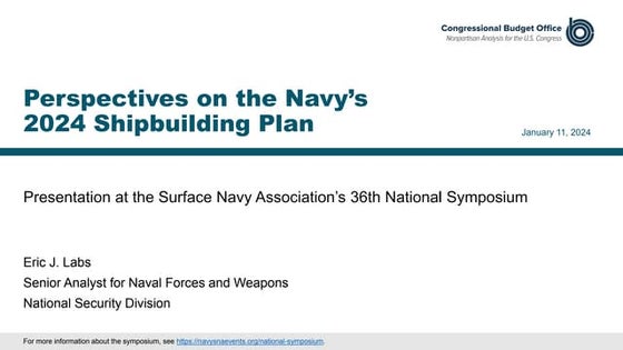 Perspectives on the Navy’s 2024 Shipbuilding Plan