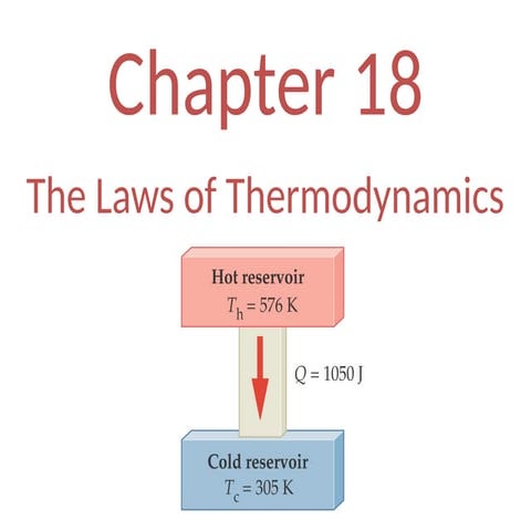 5975066.ppt thermodynamics physics grade 10