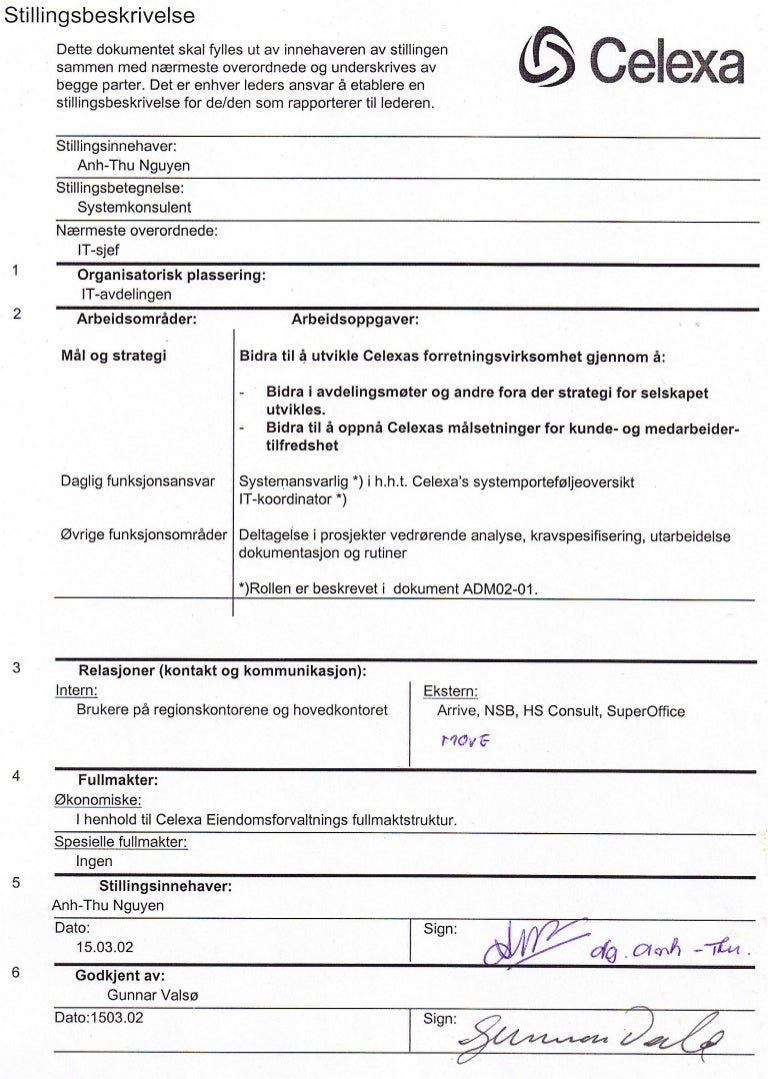 amitriptyline for painful bladder syndrome