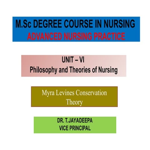 levine's theory ppt levine's theory pptlevine's theory ppt