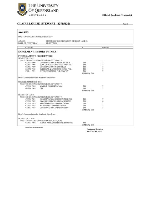 Academic Transcript UNSW | PDF