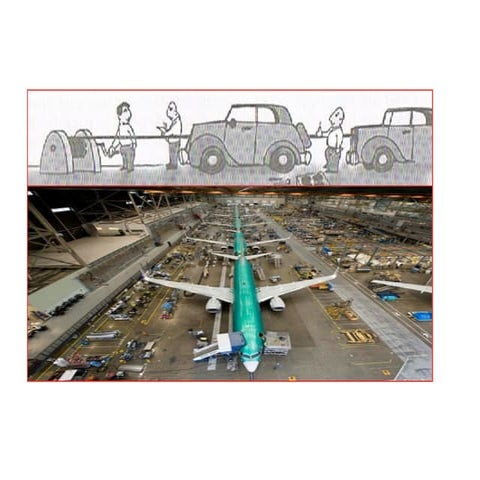 Special projects | PPT