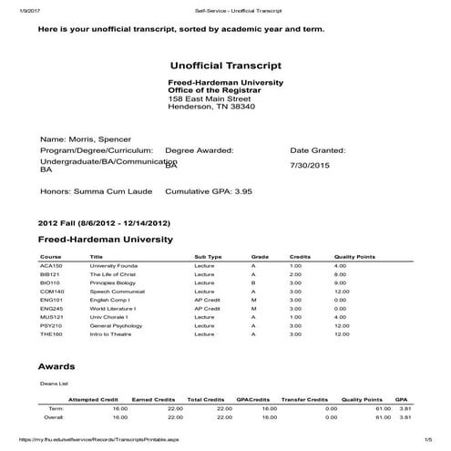 Unofficial | PDF