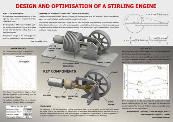 Beta stirling engine drawing | PDF
