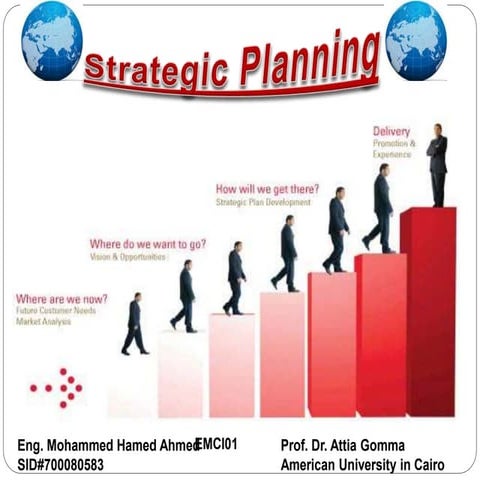 Strategic Planning