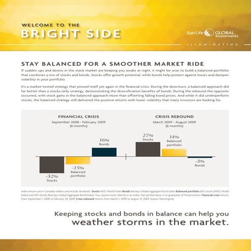 Stay Balanced OnePage