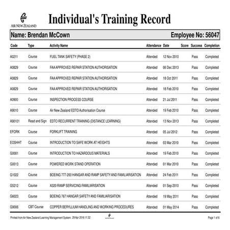 LMS Individual Transcript v4 Brendan McCown | PPT