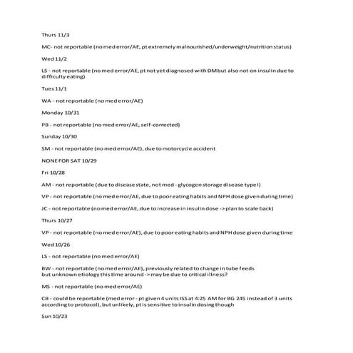 Hyperglycemia Event Review Results - Patient De-identified