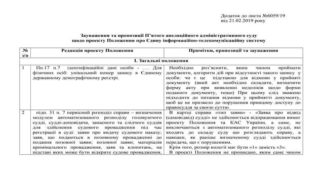 5 aas zvedeni zauvazhennya-do-ye sits