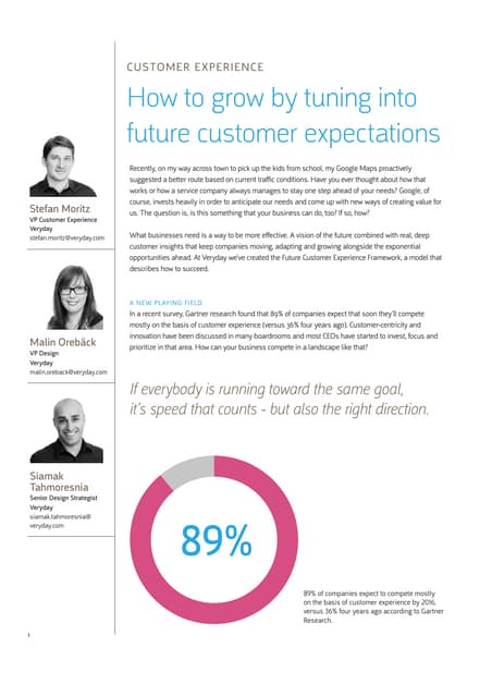 Veryday Future CXpectations whitepaper