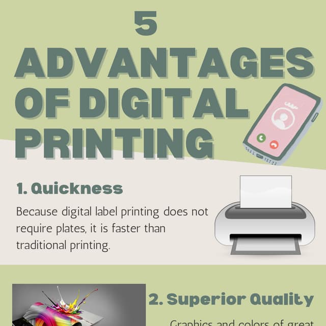 Digital Printing