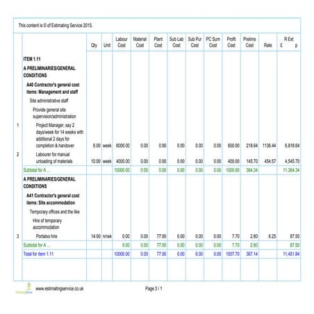 SMM7 Bill of Quantities | PDF