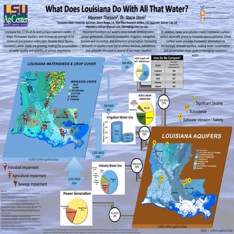 Thiessen_M_WSI_2015_Poster_Landscape