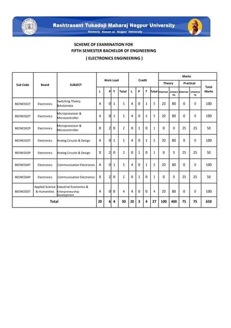 5and6 electronics