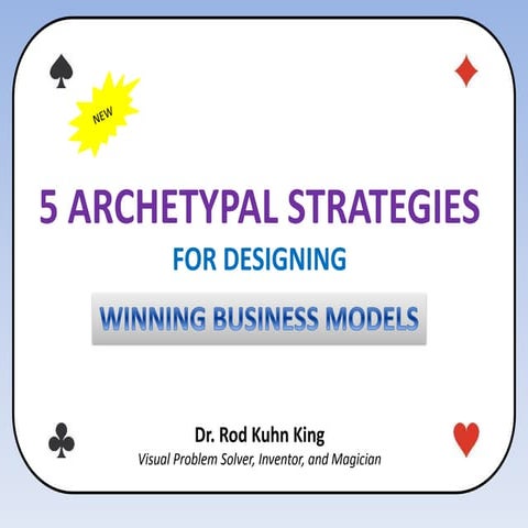 Designing a Business Model | PDF