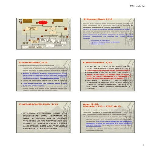 Adam Smith y Carlos Marx.