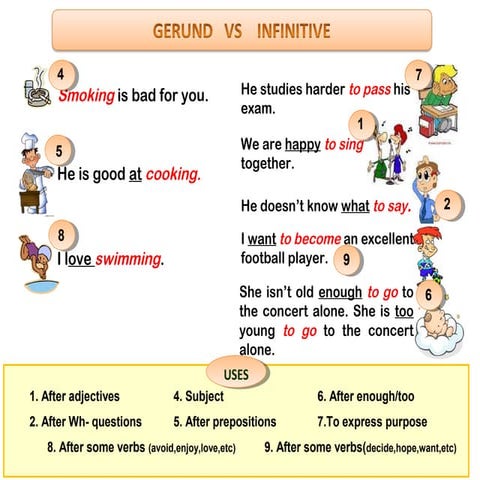 5 a y b infinitive vs gerund