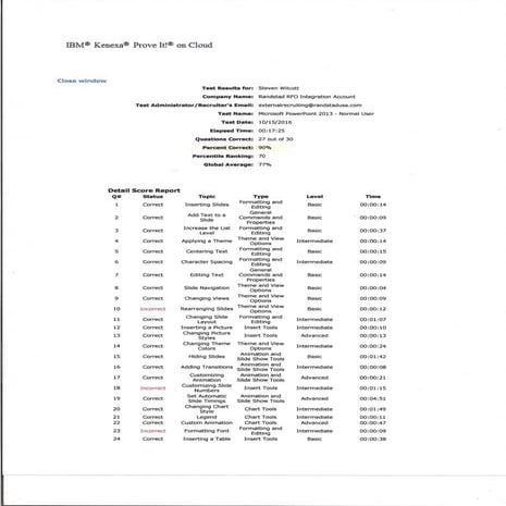 Powerpoint Test Score-90%_S. Wilcott