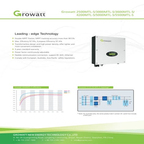 Growatt 2500 - 5500