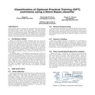 data_mining_Projectreport