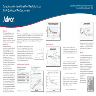 Trumbore_pittcon13_v2