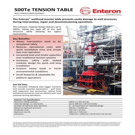 24910 Enteron Sheets | PDF