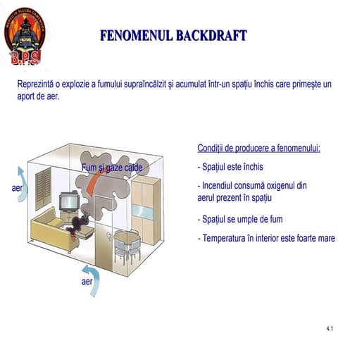 Understanding the Flashover Phenomenon in Semi-Open Spaces: Causes and ...