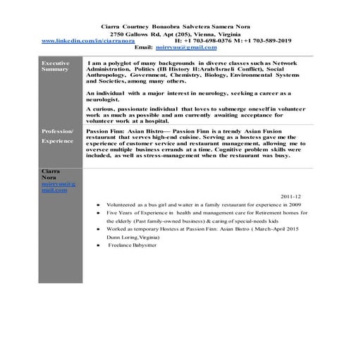 Ciara Courtney Bonaobra Salvatera Samera Nora Résumé