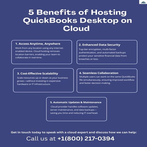 QuickBooks Desktop Cloud Hosting: Fast, Secure & Reliable