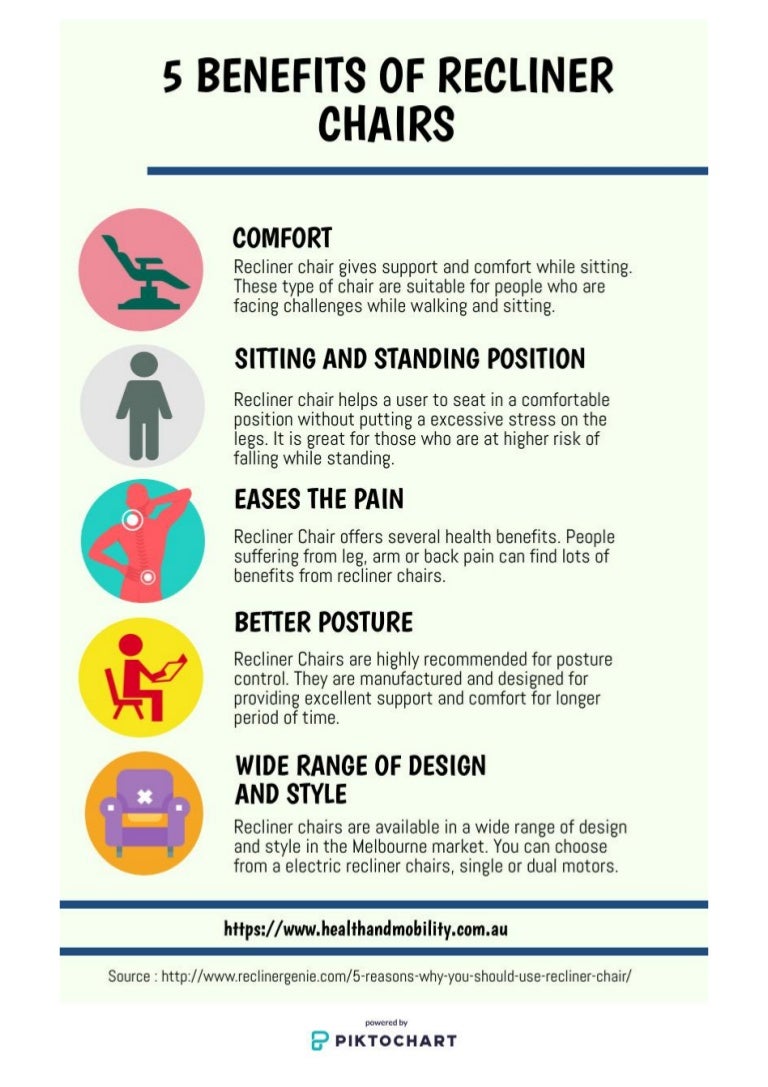 5 Benefits of Recliner Chairs Infographics