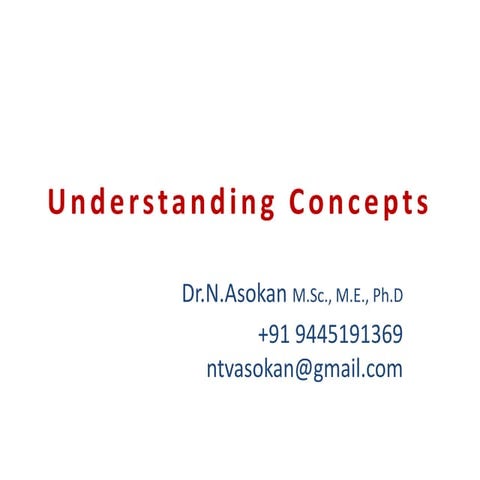 Understanding Concepts