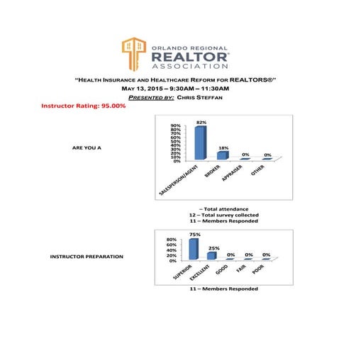 Healthcare for Realtors 5.13.15 Feedback