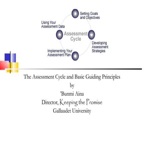 Assessment_Basics[1]