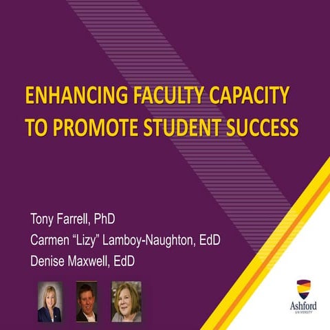 Enhancing Faculty Capacity Presentation April 2016- Final Revised 3.31.16- WA...