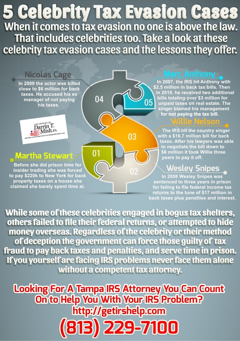 5 Celebrity Tax Evasion Cases Infographic