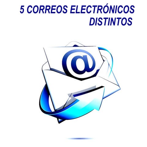 Distintos tipos de correo electrónico