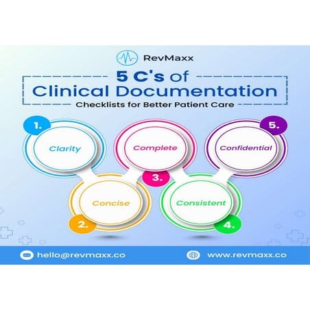 5 C's of Clinical Documentation- Checklists for Better Patient Care | PDF