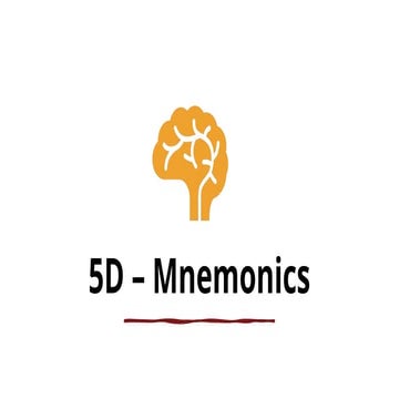Enhancing Memory with Mnemonics in Written and Oral Cultures | PPTX