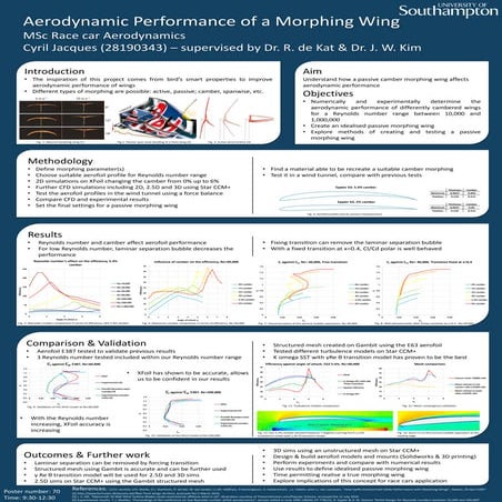 Poster conference 2016