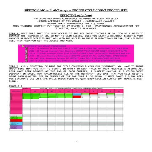 USE WITH SOP-SIKESTON PROPER.OFFICIAL CYCLE COUNT INSTRUCTIONS 06132016 BFOX