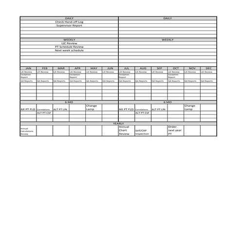 DUTY SCHEDULE | PDF