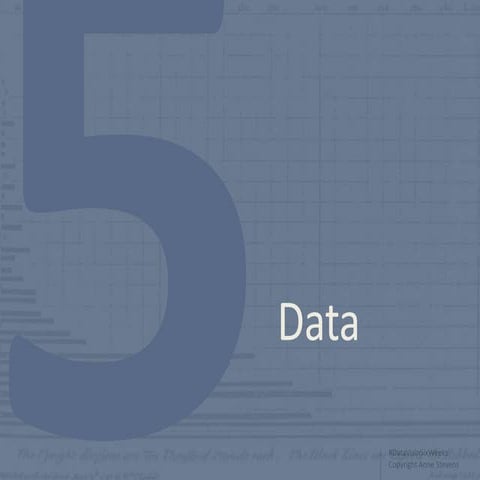 #DataVizInSixWeeks, Wk 5 - Data