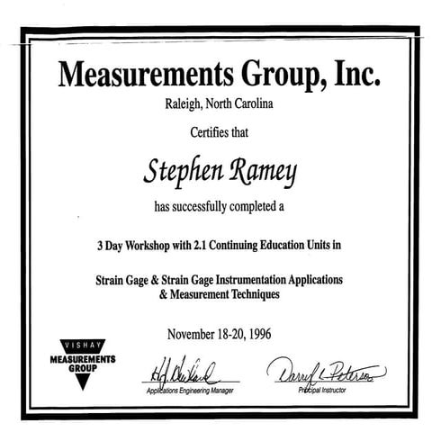 Stephen Ramey presentations